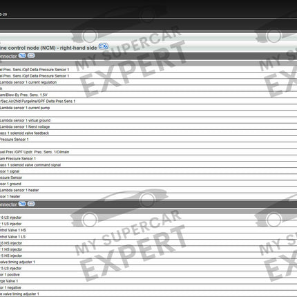 Ferrari F430 612 599 California T 458 FF F12berlinetta LaFerrari GTC4Lusso 812 Portofino 488 F8 SF90 296 Purosangue Roma 12cilindri 2004-2025 Documentation Wiring Diagrams Tech Support Service