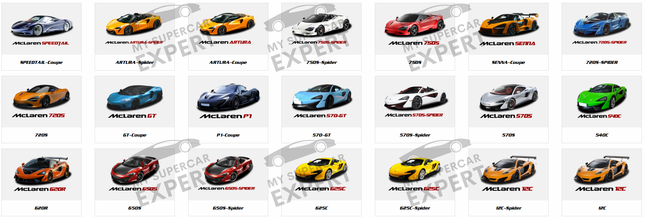 McLaren MP4-12C 650S 570S 600LT 540C P1 GT 720S Senna Documentation Wiring Diagrams Tech Support Service