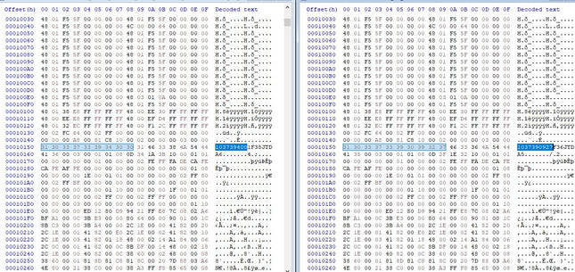 All brands ECU TCU and other control units original file .ORI .BIN .FRF .ODX .PDX service