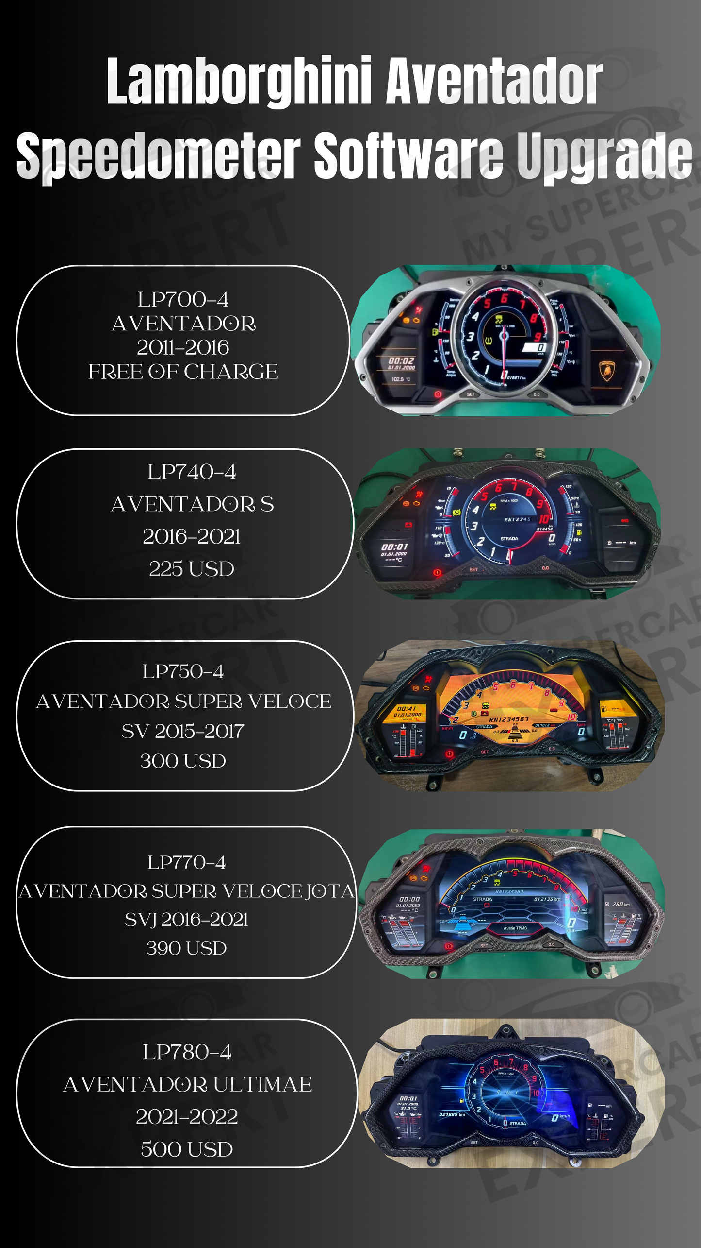 Actualización del software del grupo de instrumentos Lamborghini Aventador LP700 al software LP750 / SV / SVJ