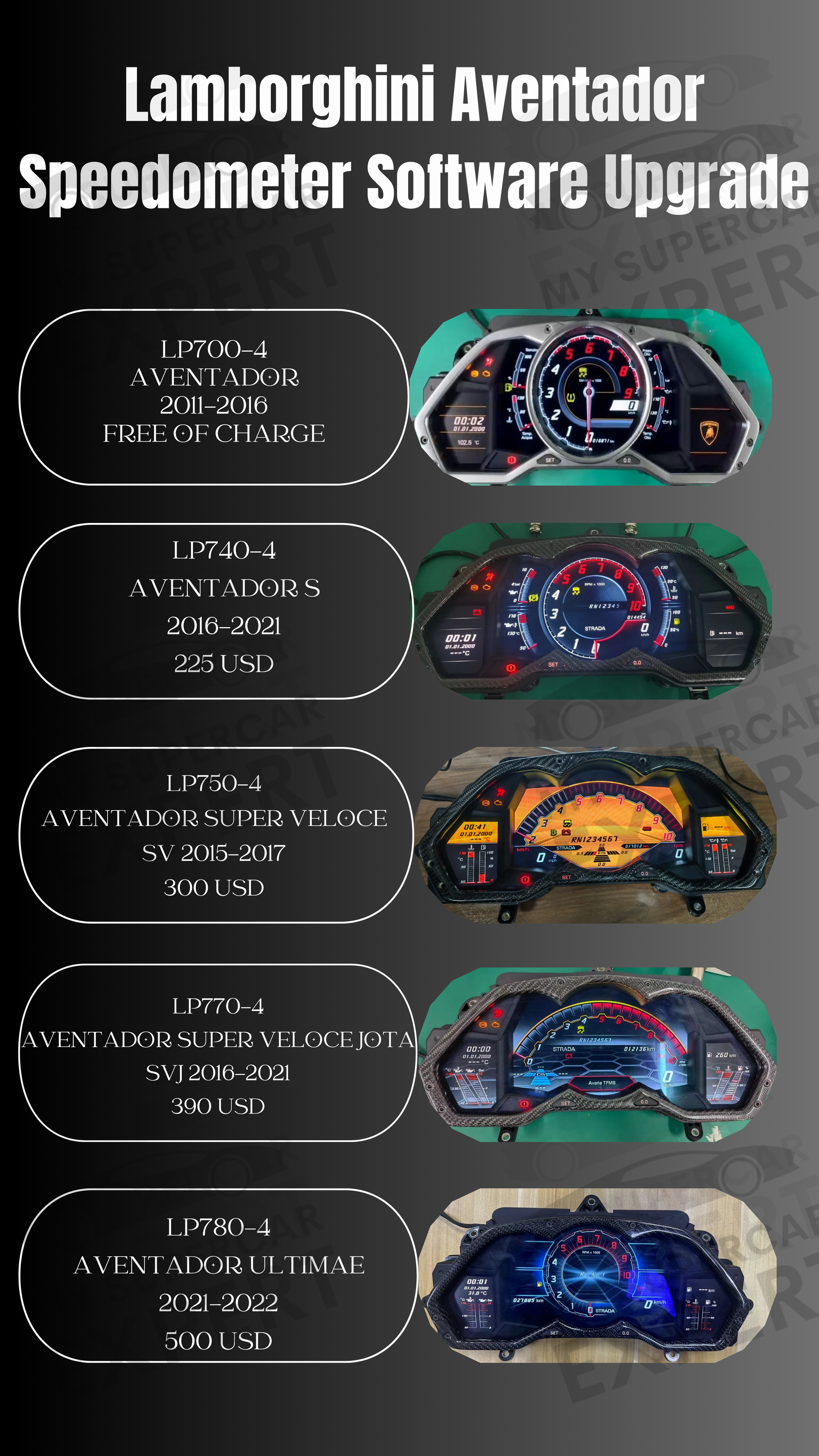 2017-2021 Lamborghini Aventador S LP740-4 Workshop Service